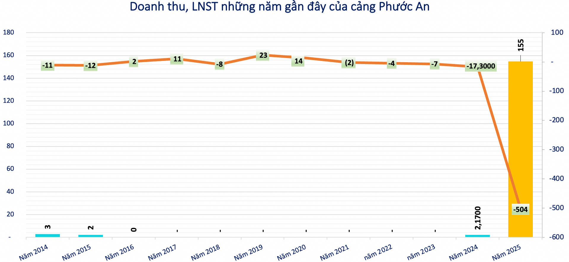 Screen Shot 2026-01-23 at 16.54.23