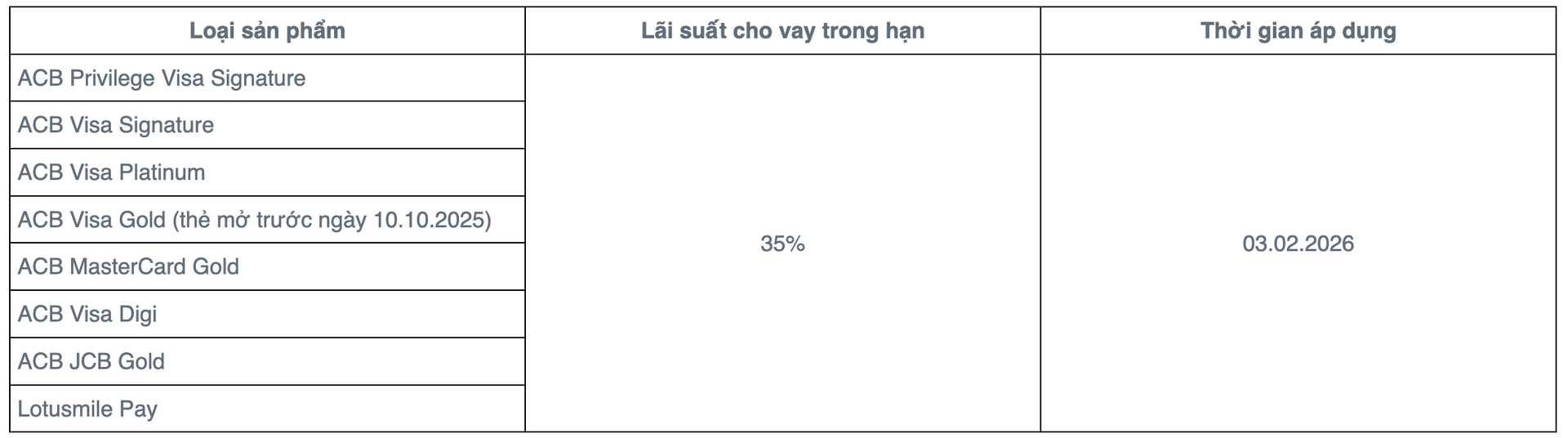 Screenshot 2026-01-23 at 11.07.45