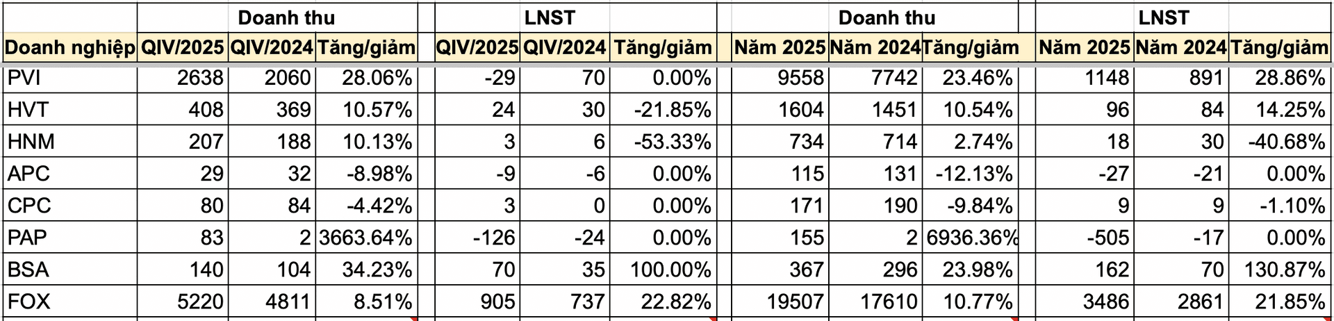 Screen Shot 2026-01-23 at 17.58.19