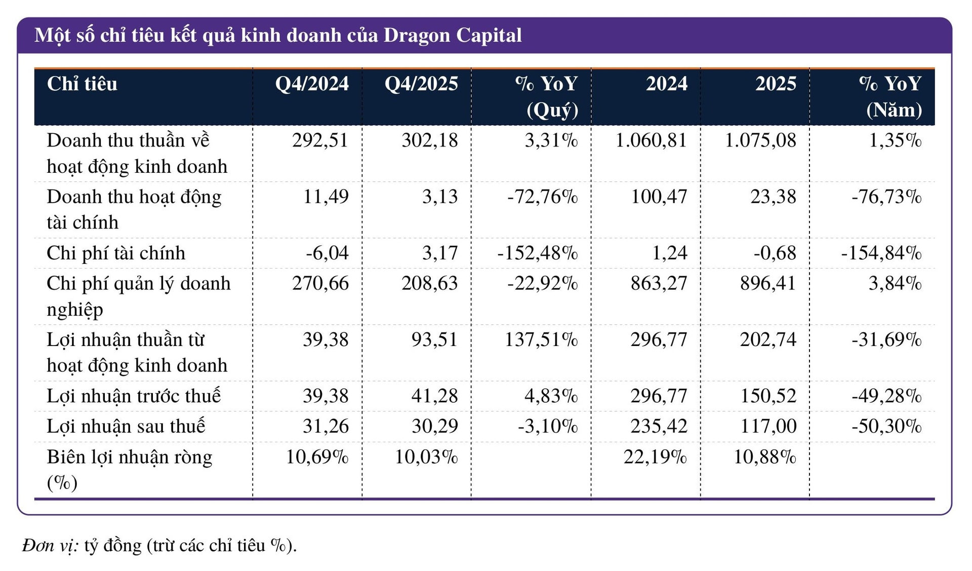 Dragon Capital1_page-0001