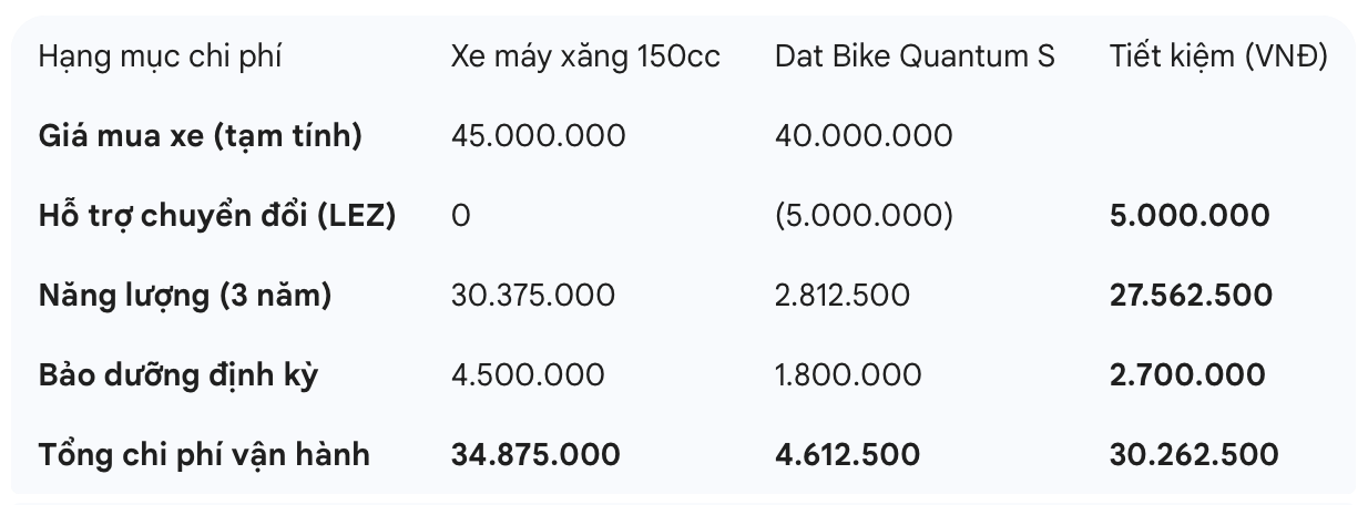 Ảnh màn hình 2026-01-24 lúc 01.32.50