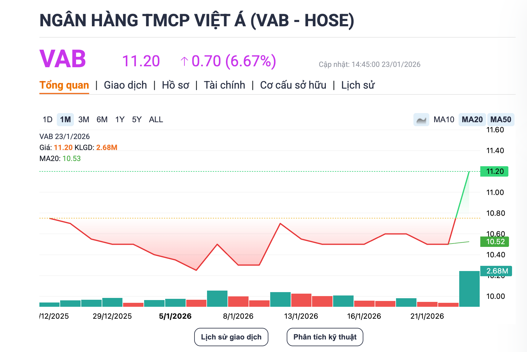Ảnh màn hình 2026-01-24 lúc 21.32.00