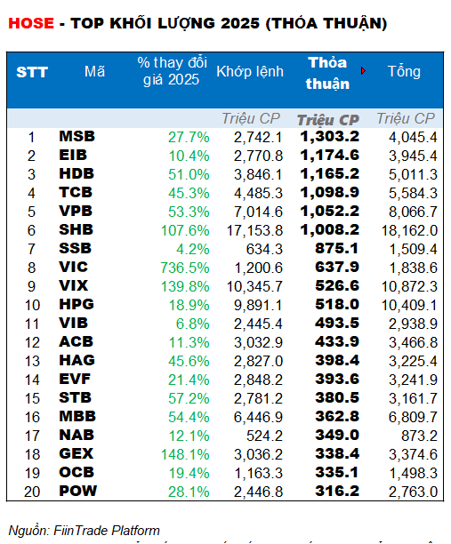 Ảnh chụp màn hình 2026-01-25 093151