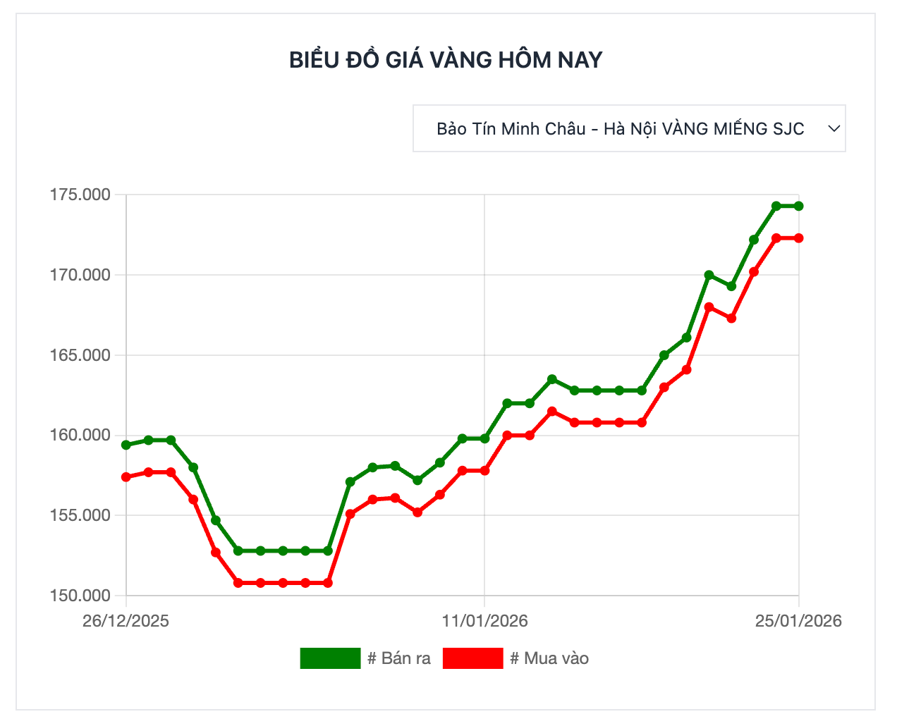 Ảnh màn hình 2026-01-25 lúc 15.59.26