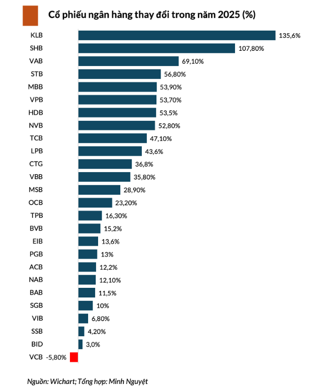 Ảnh chụp màn hình 2026-01-25 094102