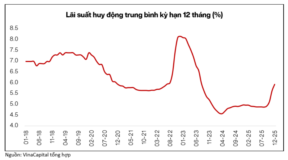 Screenshot 2026-01-26 091756