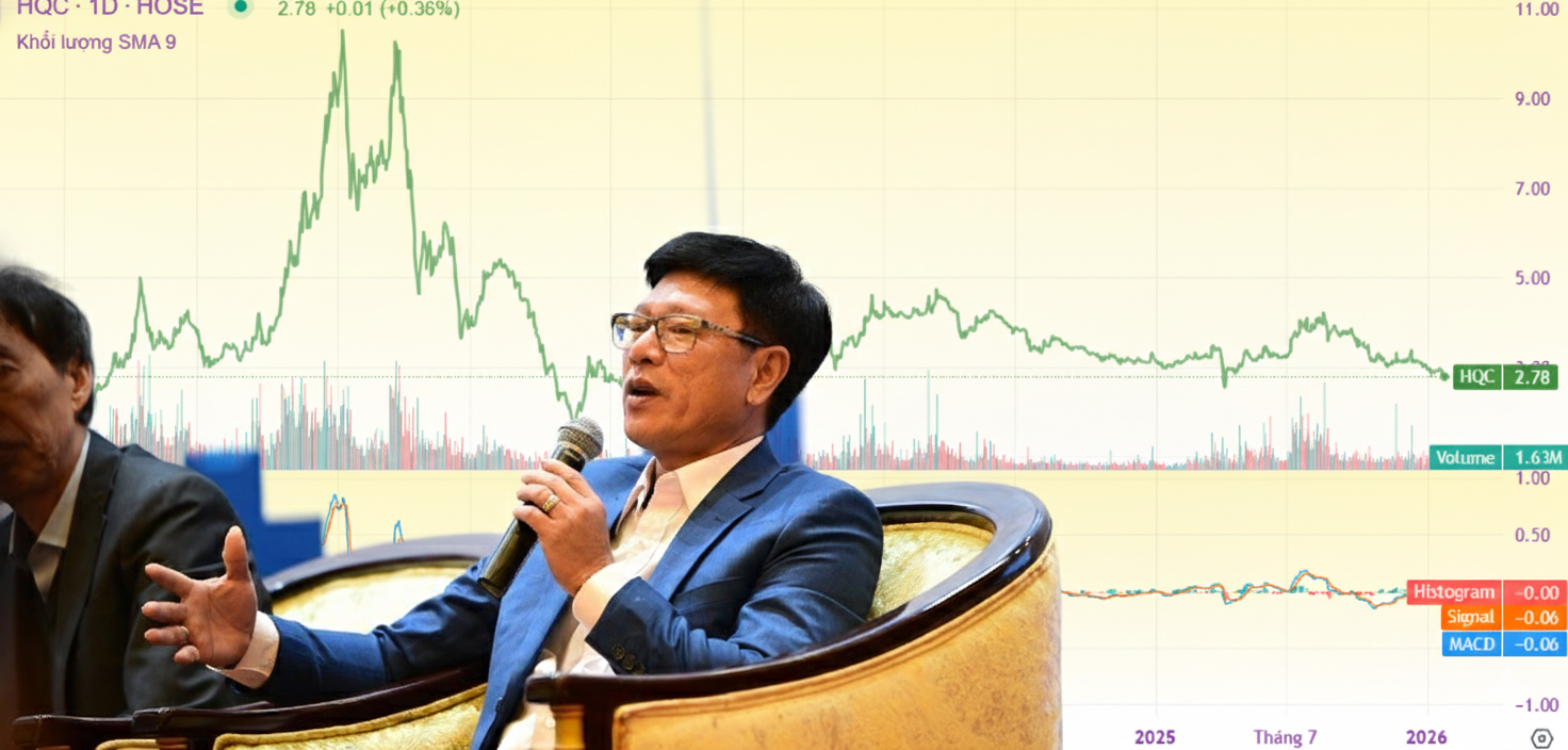 Cổ phiếu HQC 13 năm dưới mệnh giá: Góc nhìn từ một bản án thua kiện