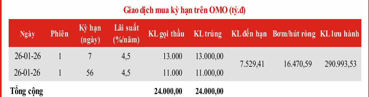 Ảnh chụp màn hình 2026-01-27 134649