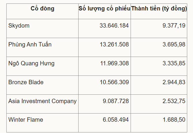 Ảnh chụp màn hình 2026-01-27 143737