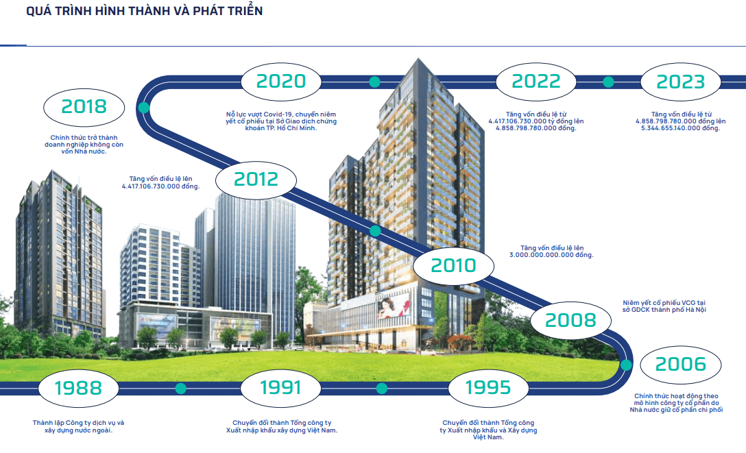 Ảnh chụp màn hình 2026-01-28 144505