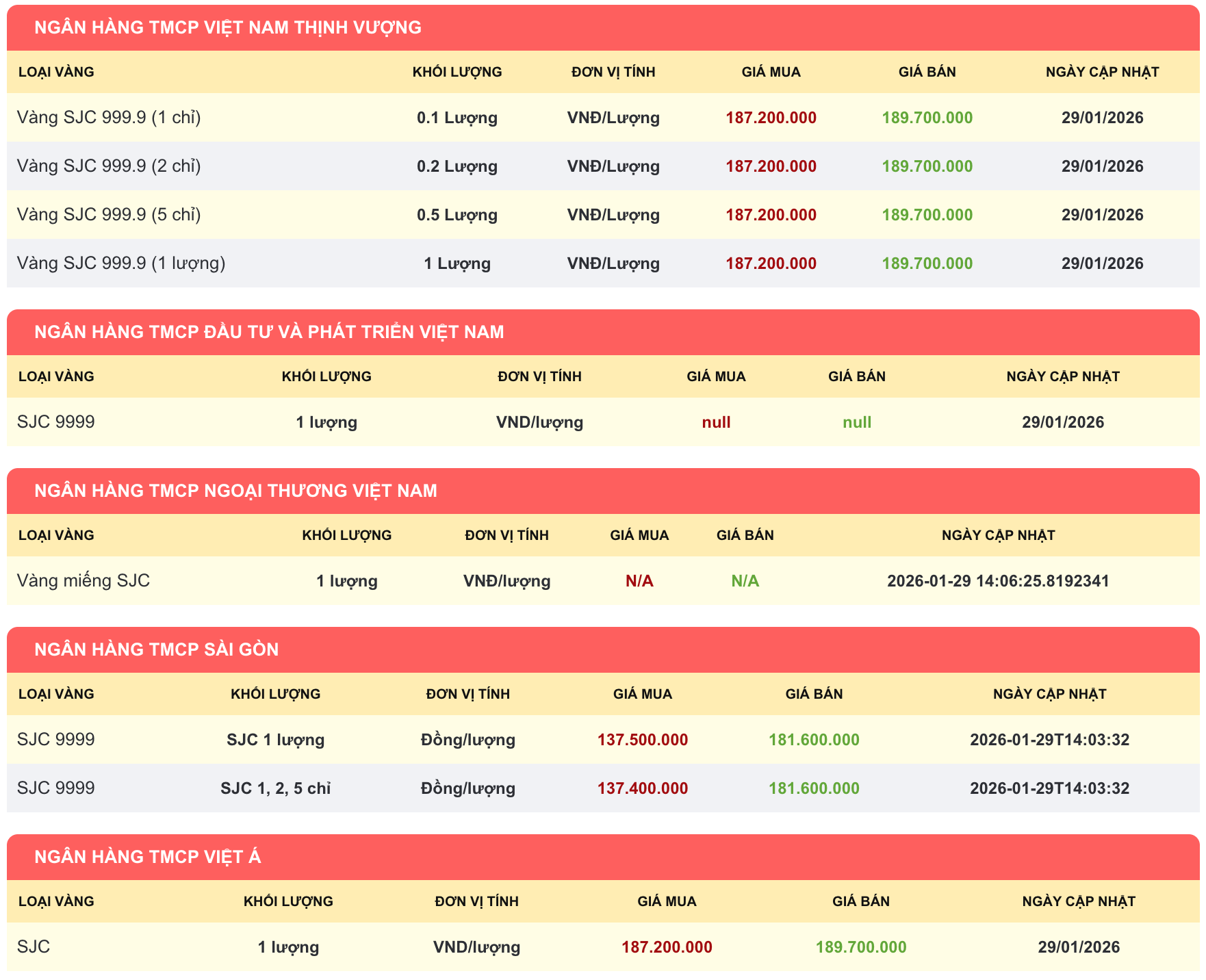 Screenshot 2026-01-29 at 15.13.10