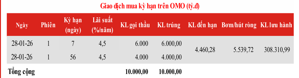 Ảnh chụp màn hình 2026-01-29 152103