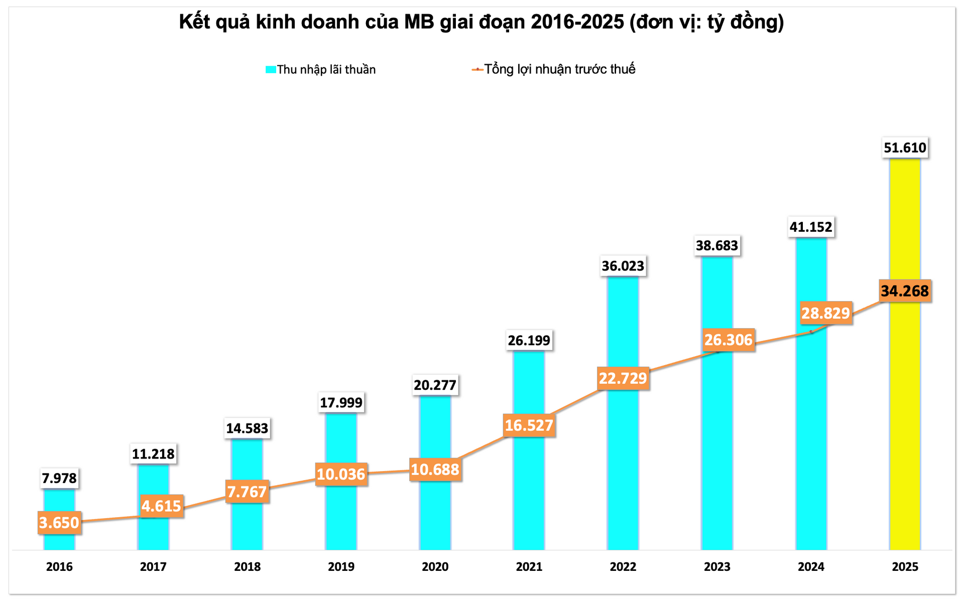 Ảnh màn hình 2026-01-29 lúc 05.07.46