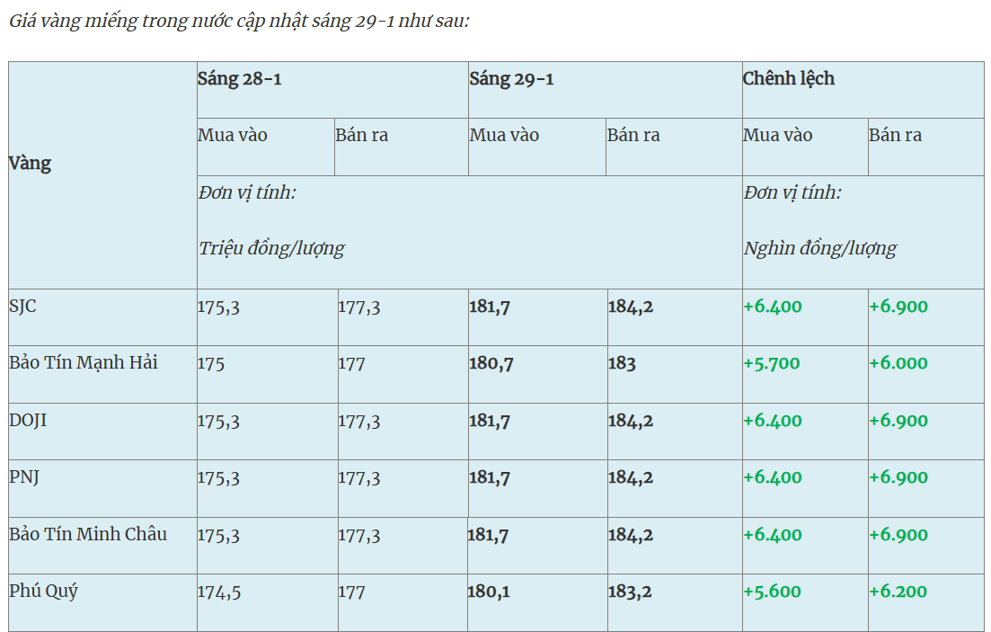 Ảnh chụp màn hình 2026-01-29 095714