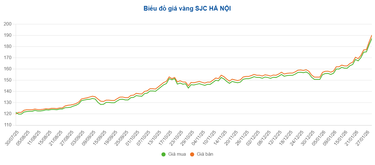 Screenshot 2026-01-29 093549