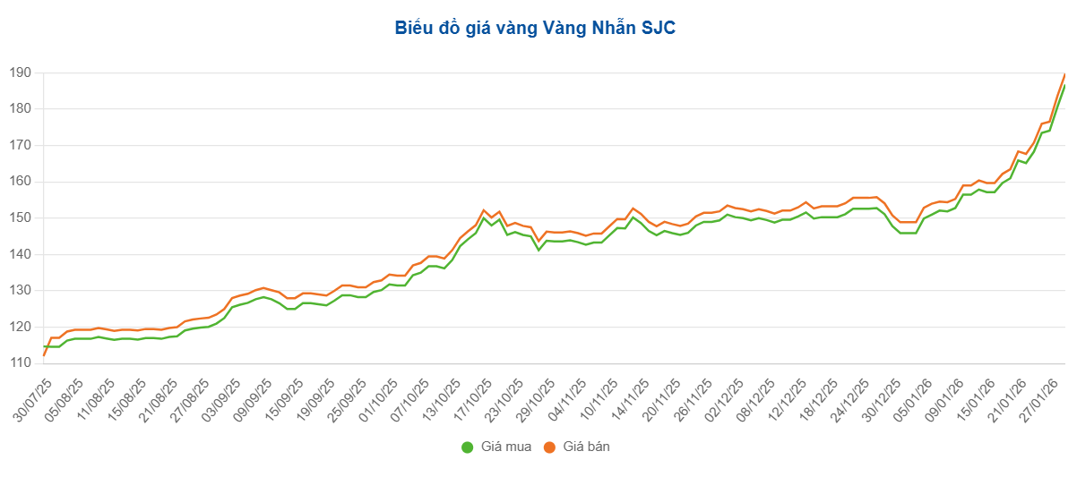 Screenshot 2026-01-29 093625