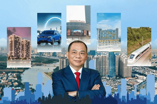 Bóc tách khối doanh thu gần 13 tỷ USD của Vingroup: Bất động sản vẫn là trụ cột, VinFast bứt tốc mạnh mẽ