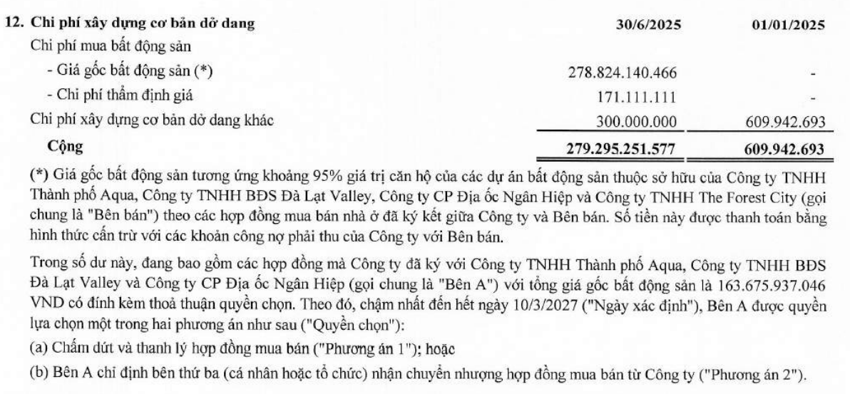 SMC bất ngờ xóa dự phòng nợ xấu Novaland: Đòn tái cấu trúc hay canh bạc công nợ?