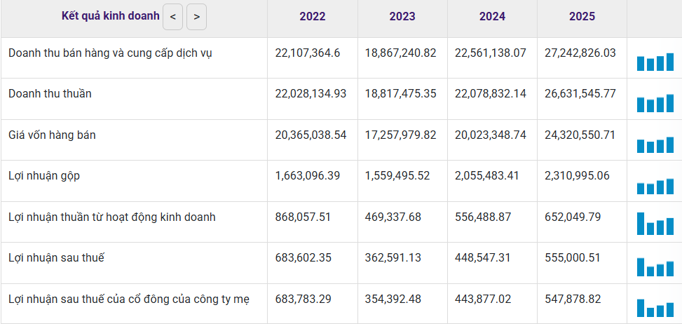 Ảnh chụp màn hình 2026-02-03 143418