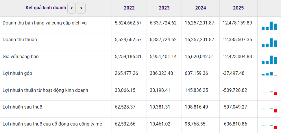Ảnh chụp màn hình 2026-02-03 105153