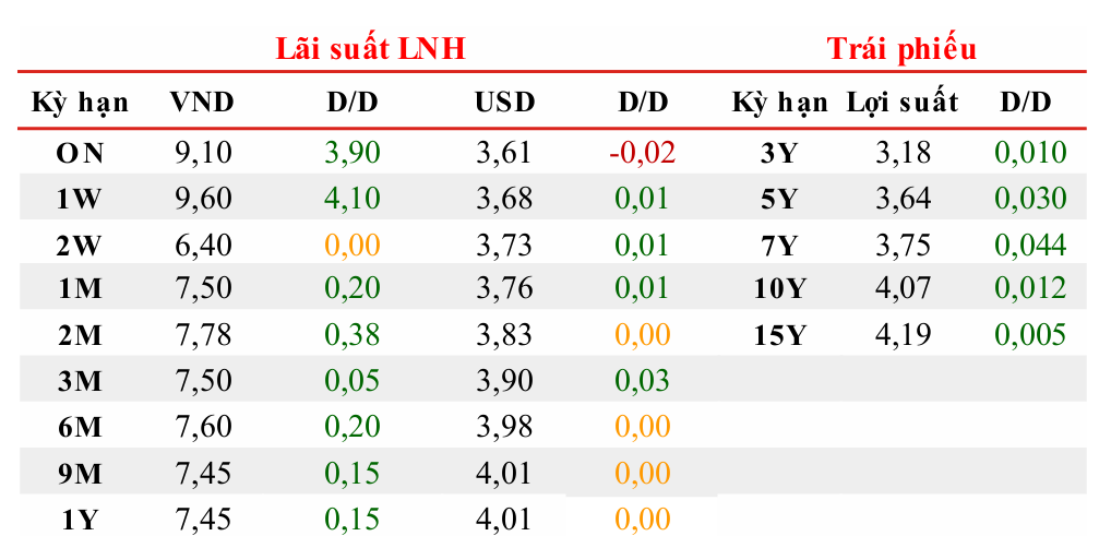 Ảnh chụp màn hình 2026-02-03 114553