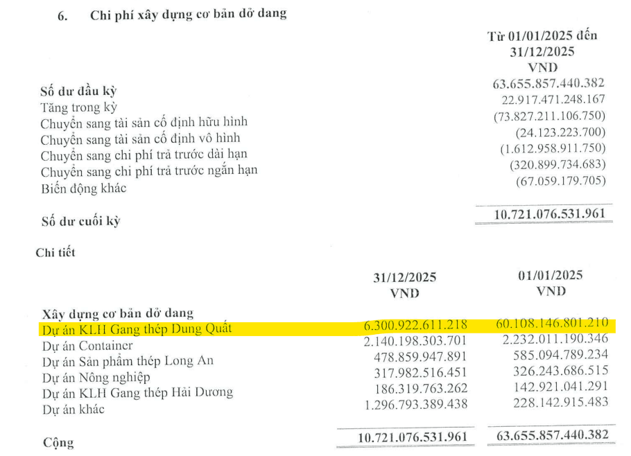 Ảnh chụp màn hình 2026-02-03 095412