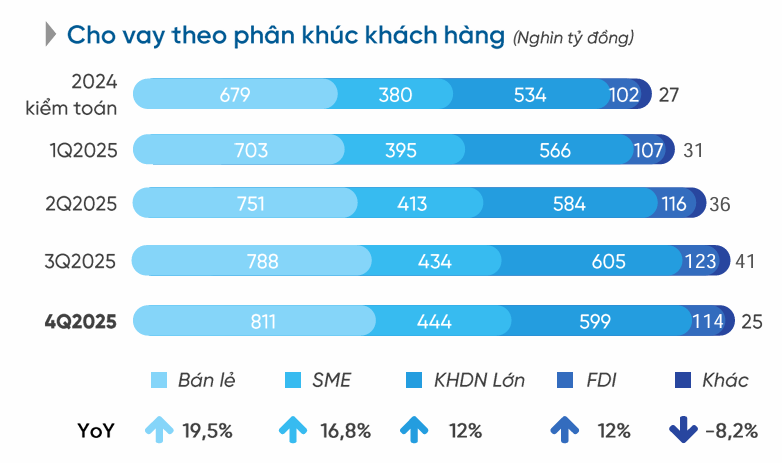 Ảnh chụp màn hình 2026-02-03 172649
