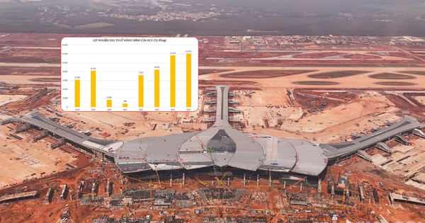 ACV đã rót hơn 34.000 tỷ đồng vào siêu sân bay lớn nhất Việt Nam, lọt TOP quy mô thế giới