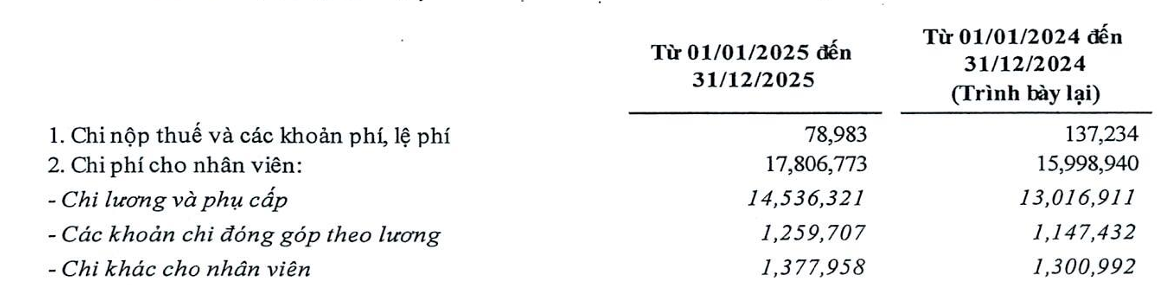 Ảnh chụp màn hình 2026-02-05 160533