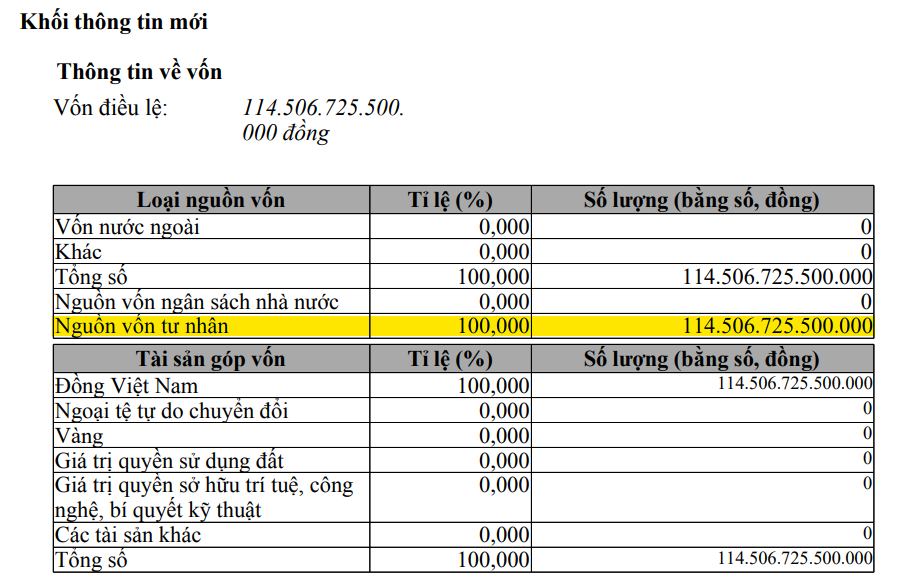 Ảnh chụp màn hình 2026-02-05 093854