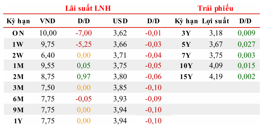 Ảnh chụp màn hình 2026-02-05 140516