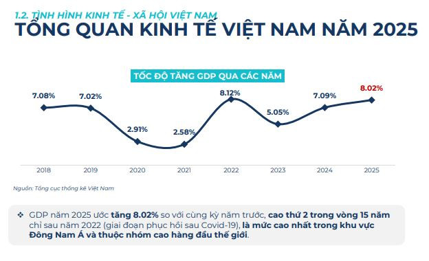 Bất động sản Hà Nội 2026: Cuộc chơi giá cao, dòng tiền bị chọn lọc gắt gao- Ảnh 1. Bất động sản Hà Nội 2026: Cuộc chơi giá cao, dòng tiền bị chọn lọc gắt gao- Ảnh 1.