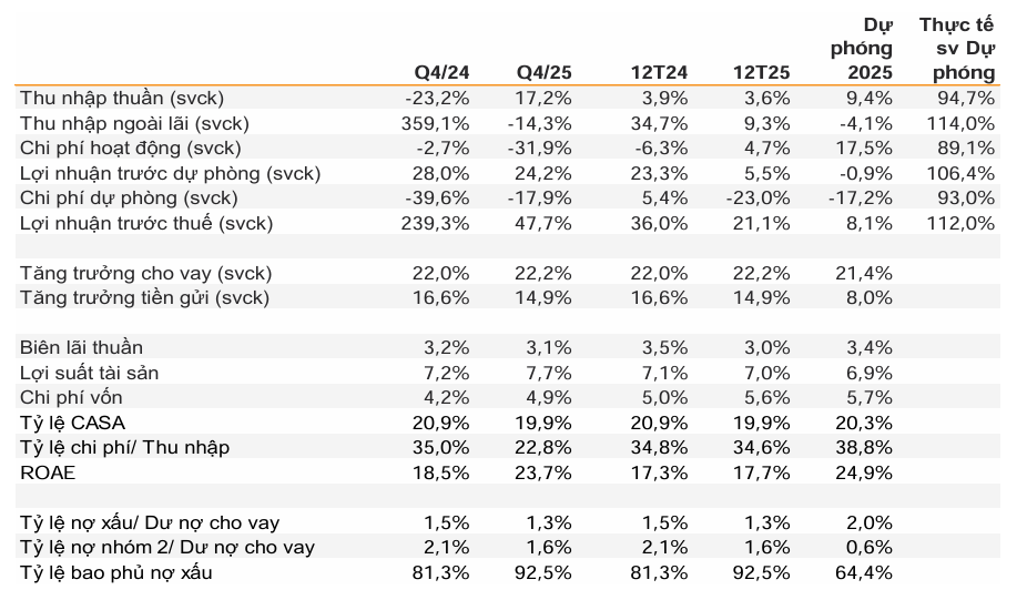 Ảnh chụp màn hình 2026-02-05 201056