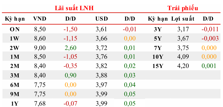 Ảnh chụp màn hình 2026-02-06 102510