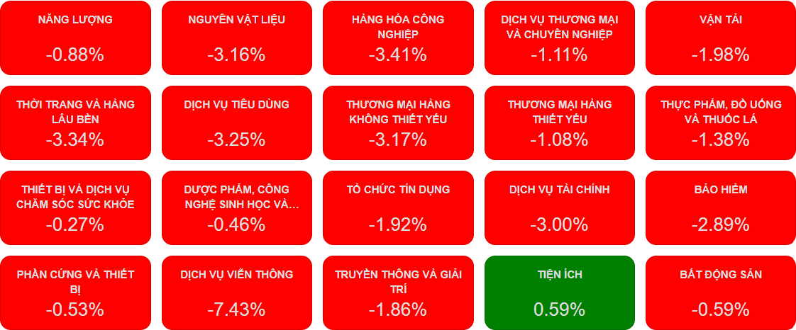 Ảnh chụp màn hình 2026-02-06 155015