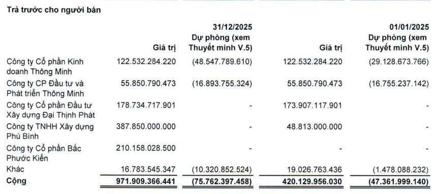 Ảnh chụp màn hình 2026-02-06 100613