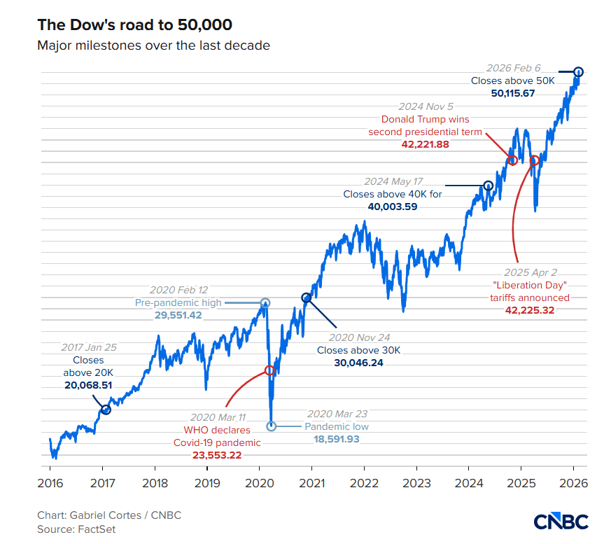 Screenshot 2026-02-07 082809
