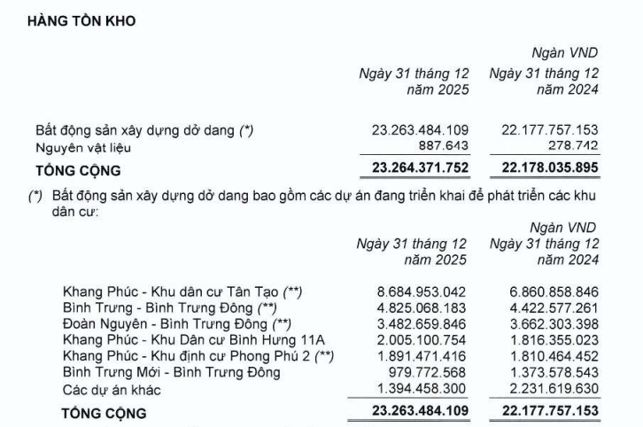 Ảnh chụp màn hình 2026-02-09 145059