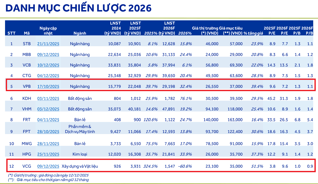 Ảnh chụp màn hình 2026-02-09 103104