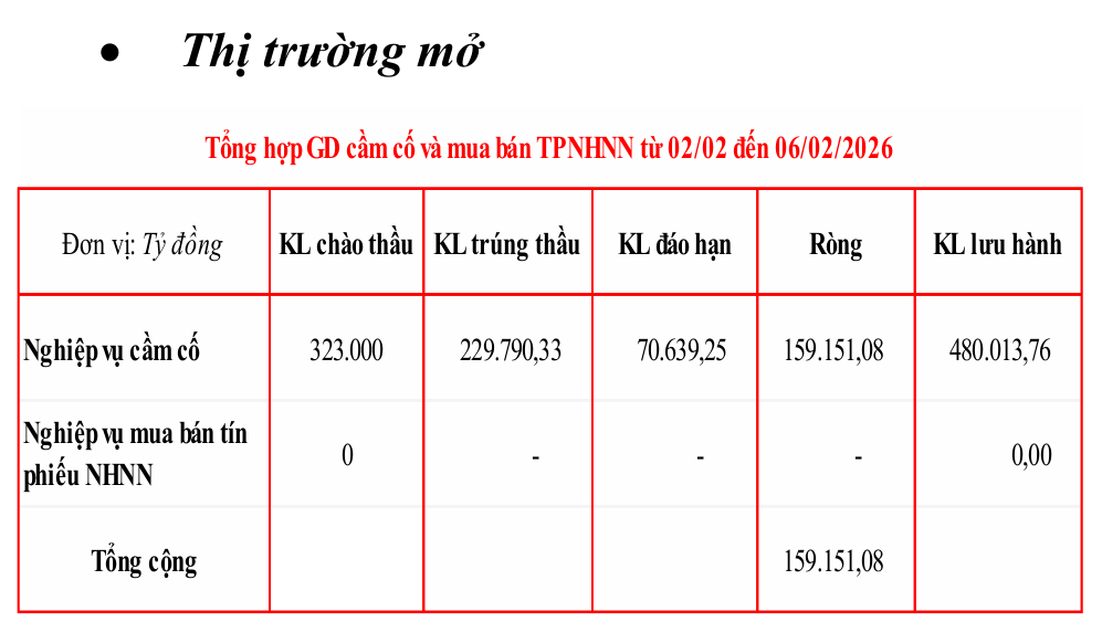 Ảnh chụp màn hình 2026-02-09 111930