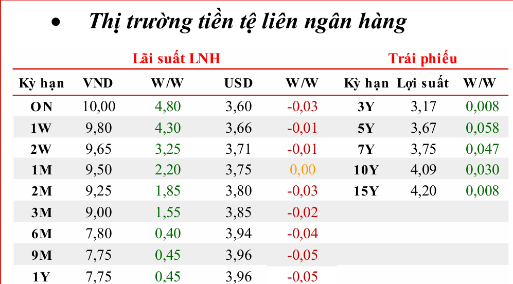 Ảnh chụp màn hình 2026-02-09 111920