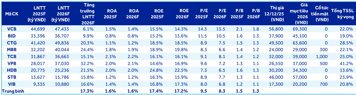 Ảnh chụp màn hình 2026-02-10 103310
