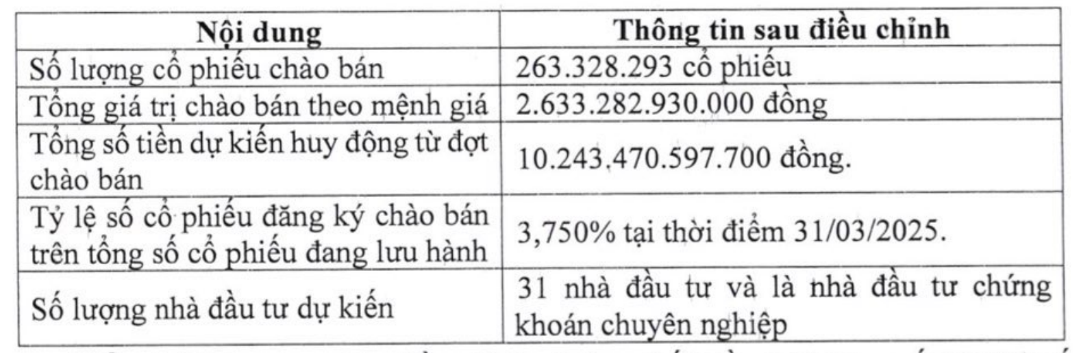 Screenshot 2026-02-10 at 11.54.53