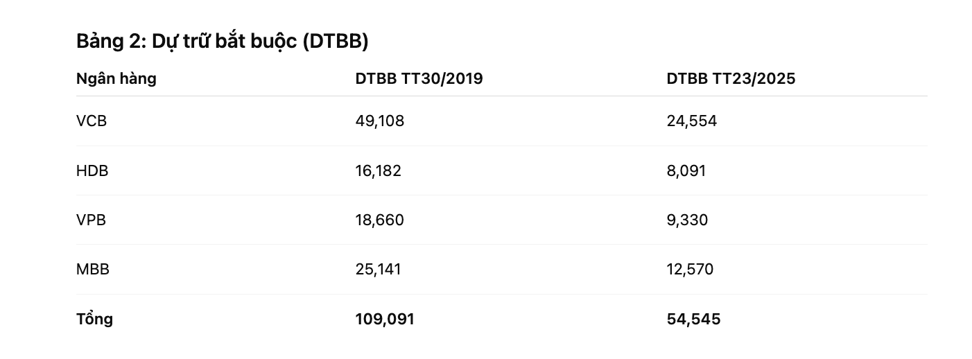 Ảnh màn hình 2026-02-11 lúc 20.44.18