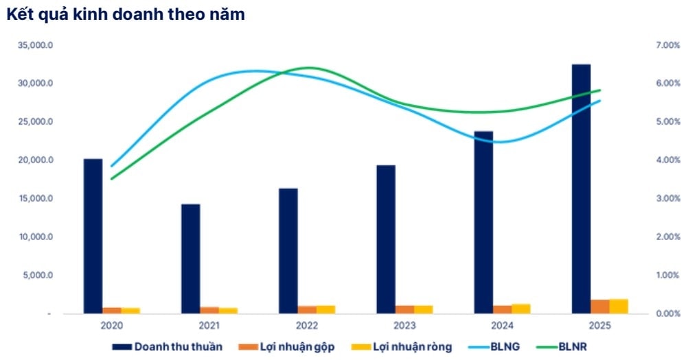 Screenshot 2026-02-13 134441