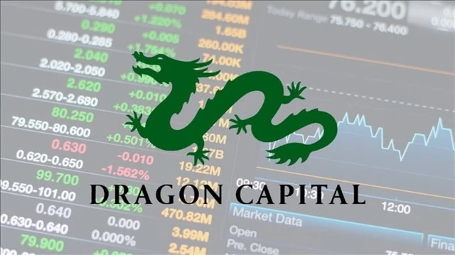 Dragon Capital rời ghế cổ đông lớn tại doanh nghiệp có vốn hóa hơn 5,2 tỷ USD