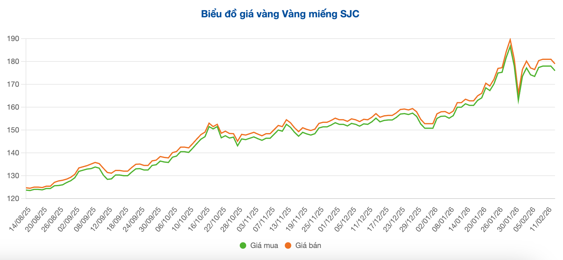 Screenshot 2026-02-13 at 10.02.00