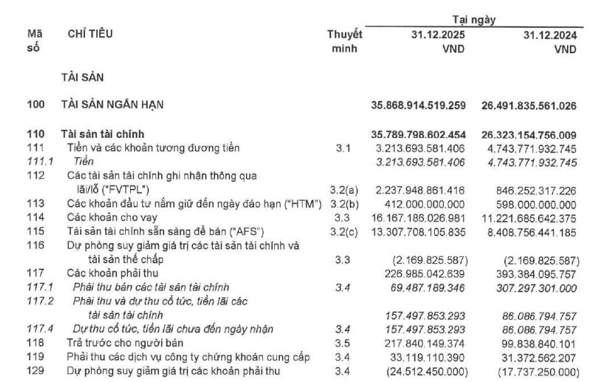 Ảnh chụp màn hình 2026-02-14 192759