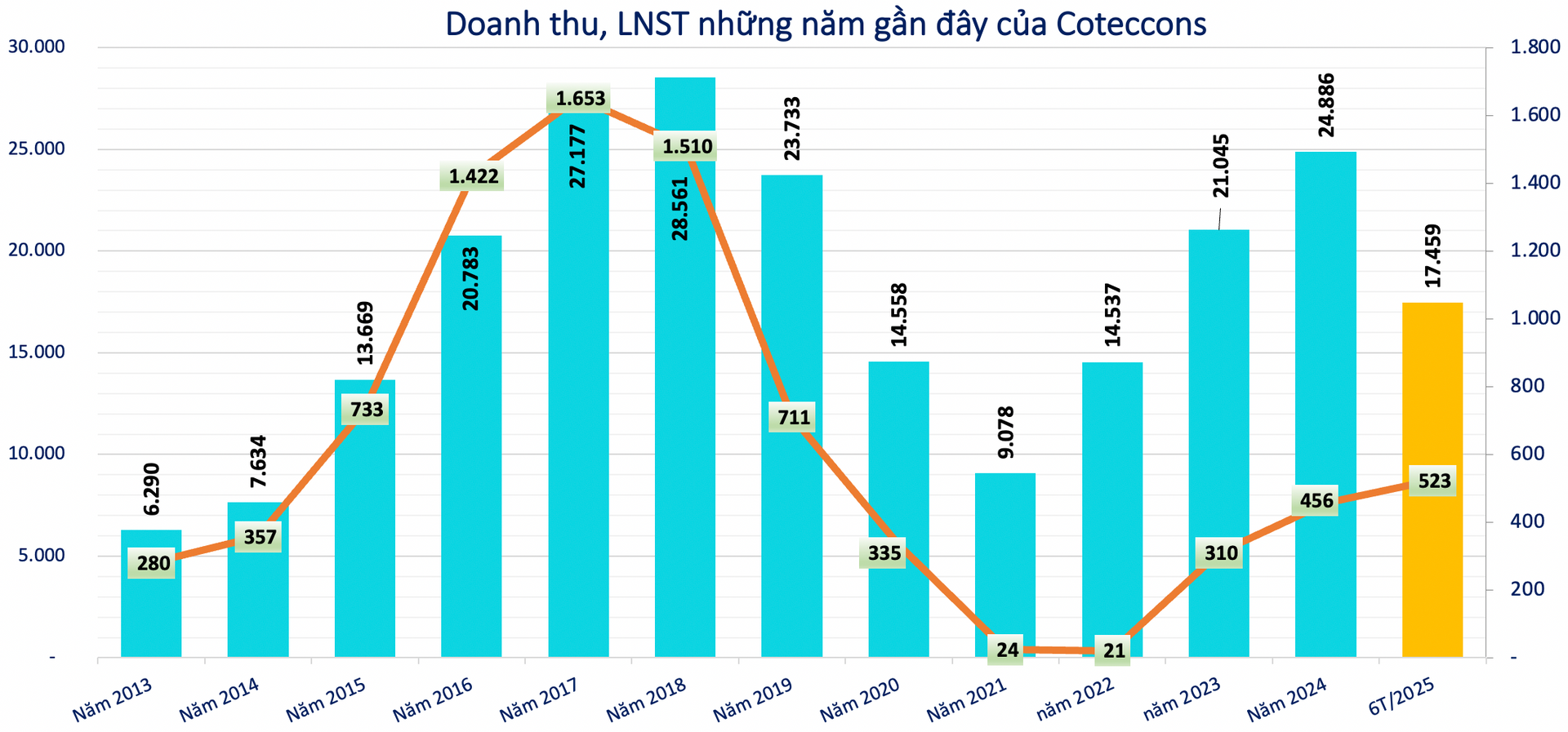 ktck.1cdn.vn-2026-02-09-_screen-shot-2026-02-09-at-13.09.32.png