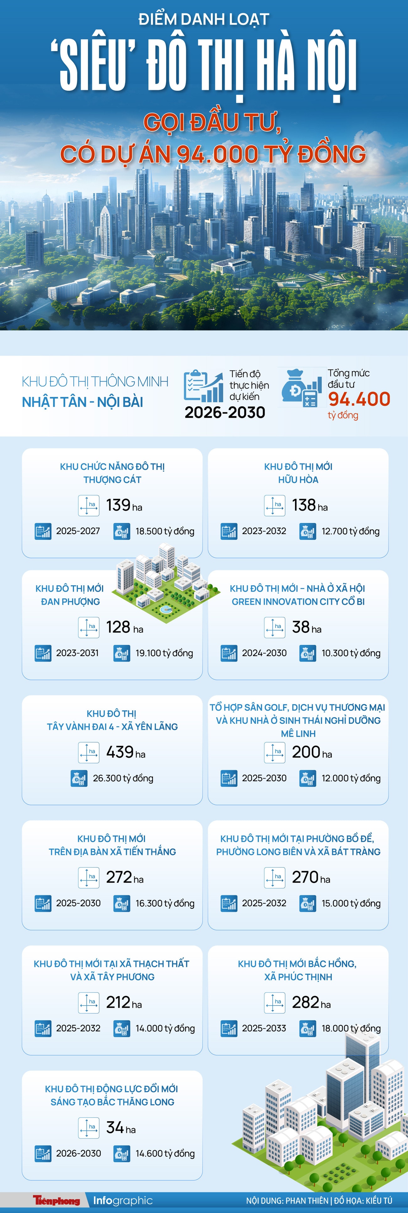 sieu-du-an-2026-03.jpg